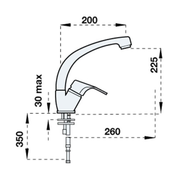Μπαταρία νεροχύτη Folk
