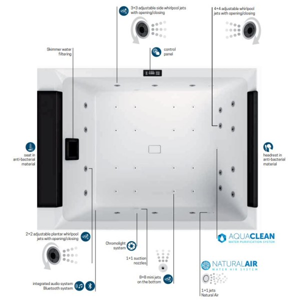 Mini spa Divina Outdoor