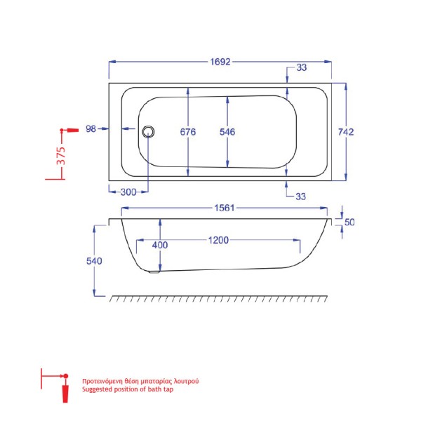 Μπανιέρα Carron Profile 170x75