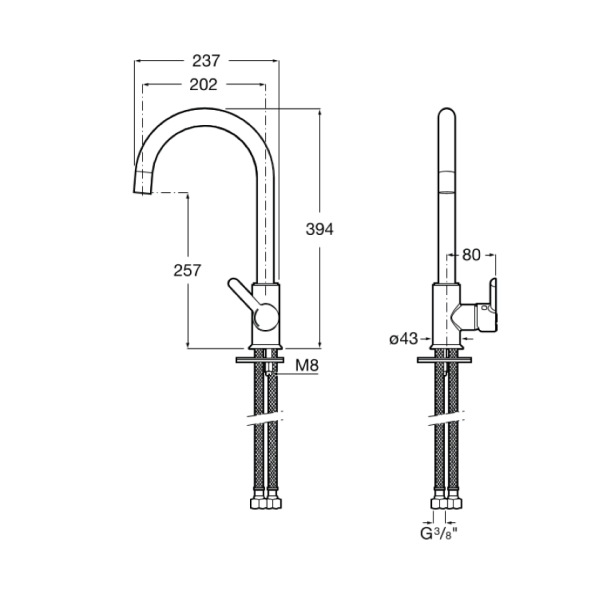 Μπαταρία νεροχύτη Mencia white Roca