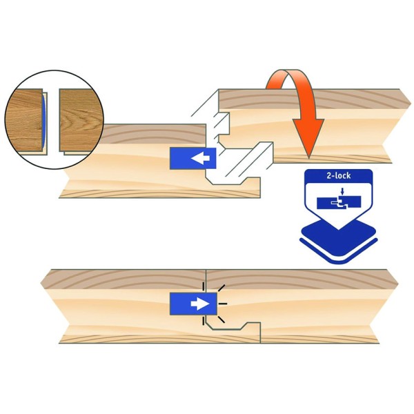 Laminate Woodstock XL 832 Belvedere Chevron