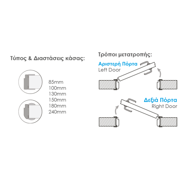 Πόρτα εσωτερική 200 Λευκή