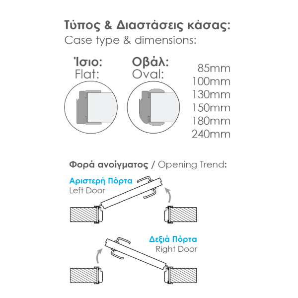 Πόρτα εσωτερική 336 Choco Oak