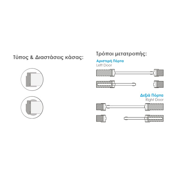 Πόρτα εσωτερική Συρόμενη Χωνευτή