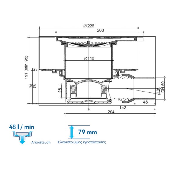 Σχάρα, κανάλι ντουζιέρας Confluo Angle 19.4x19.4 cm code 5206836544281