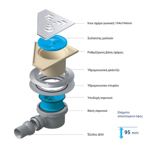 Σχάρα, κανάλι ντουζιέρας Confluo Angle 19.4x19.4 cm code 5206836544281