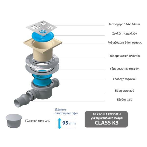 Σχάρα, κανάλι ντουζιέρας Confluo Square 2 14.4x14.4 cm code 5206836544267